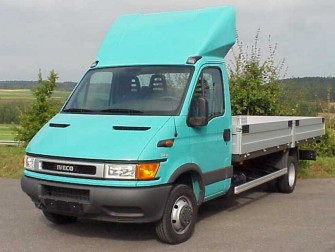 Iveco daily Dachspolier-3D-Spoiler